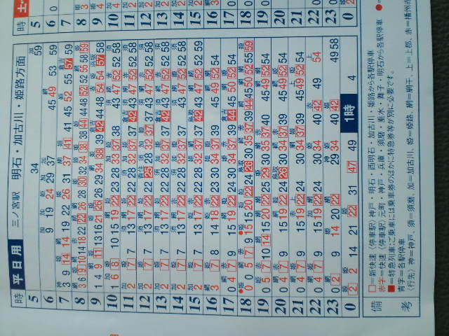 JR神戸線 三ノ宮・姫路方面 電車時刻表示板 JR神戸線 三ノ宮・姫路方面 電車時刻表示板
